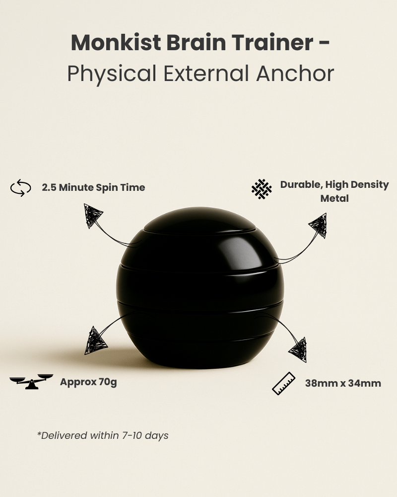 The Monkist Brain Training Kit